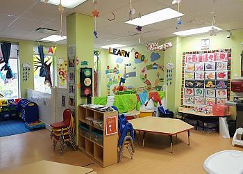 Calgary preschool JSKL Kids R Fun Daycare image 1